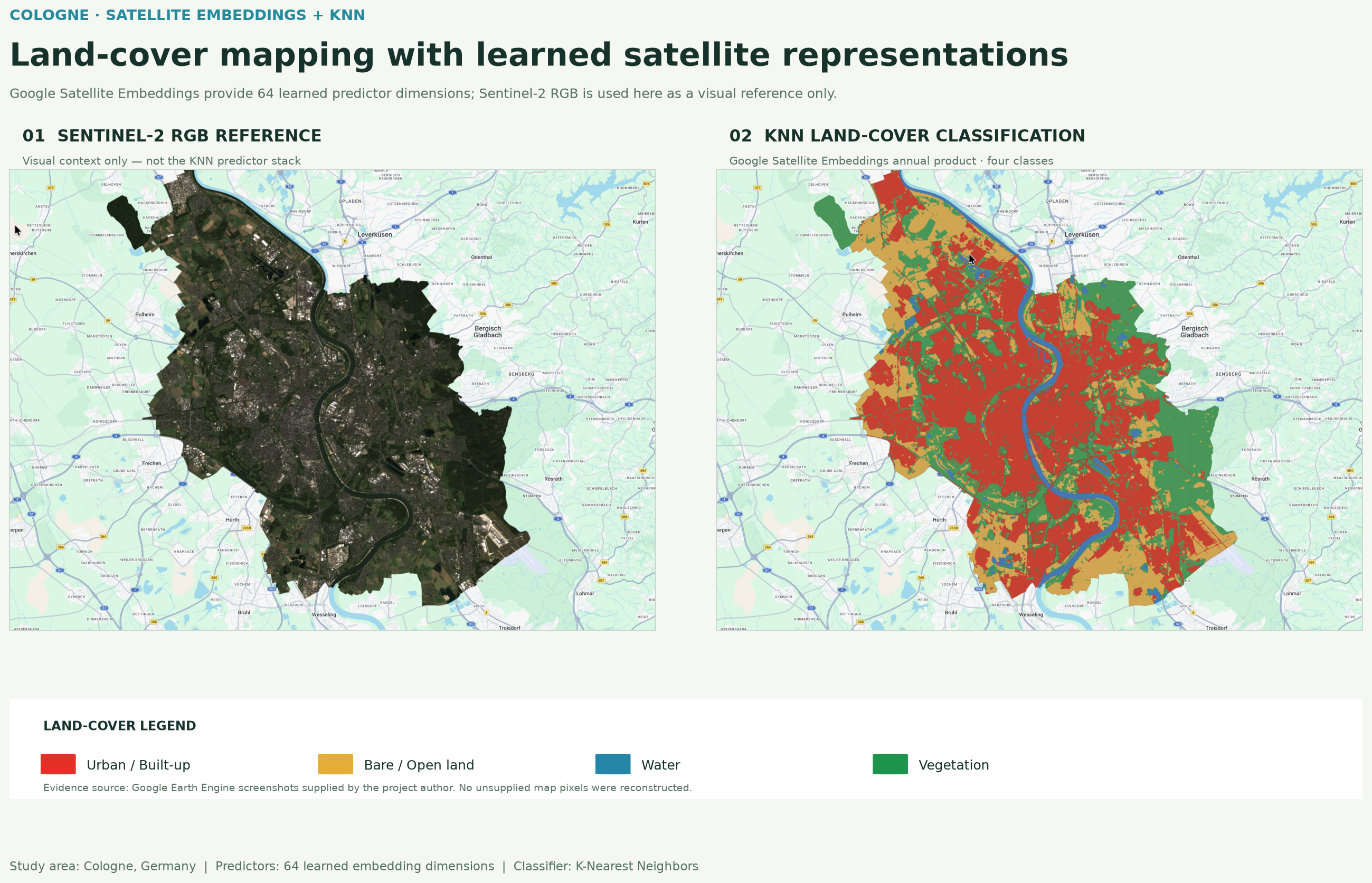 Cologne satellite embeddings KNN land-cover classification