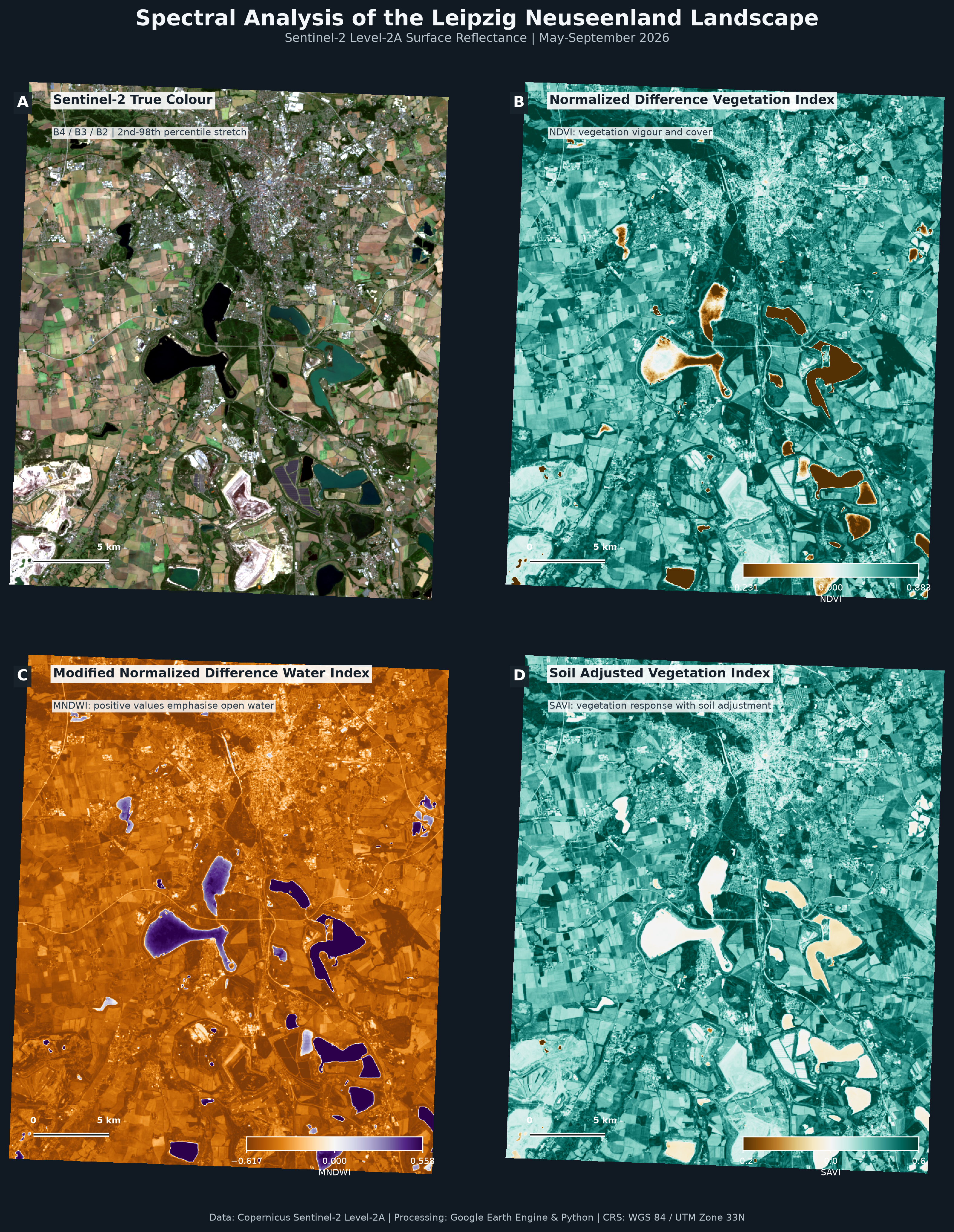 Four-panel spectral analysis map of Leipzig Neuseenland