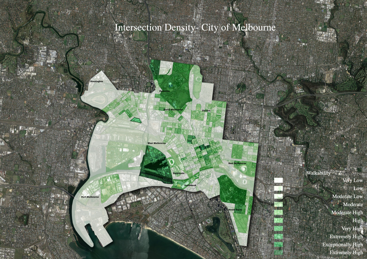 Melbourne Walkability
