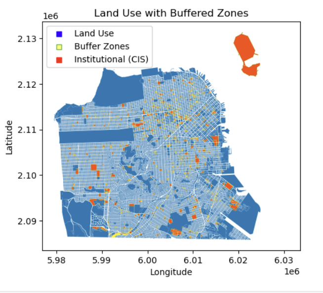 San Francisco Buffer Analysis